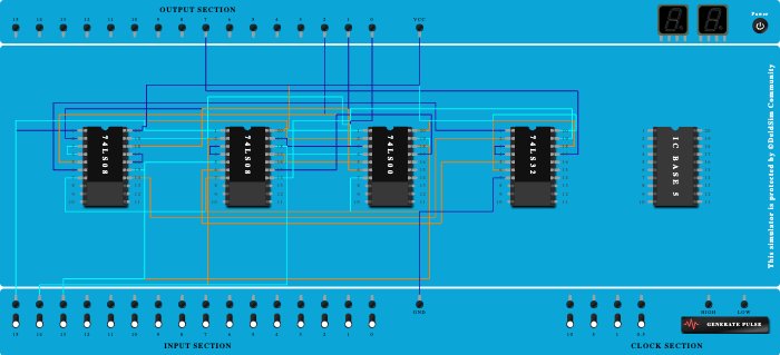 Full Substractor_Difference