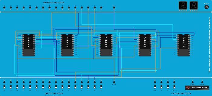 excess3tobinary