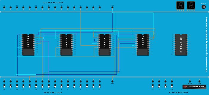 magnitude comparator