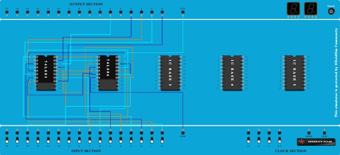 adder subtractor