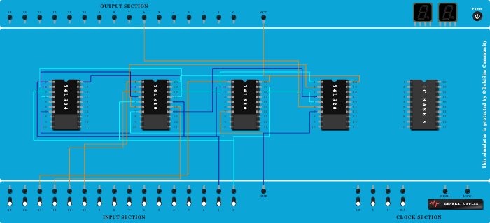 to design and implement multiplexer using gates