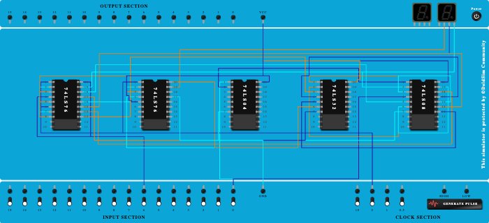 Synchronous Up and  Down Counter