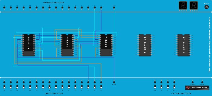 FULL ADDER USING IC 74 LS 138
