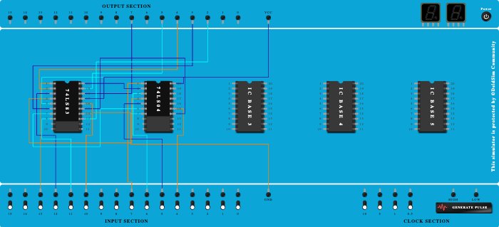 subtractor