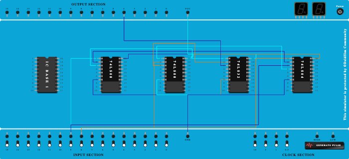 xor gate