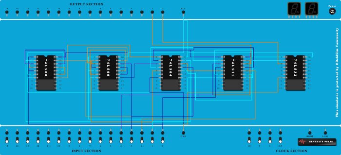 2 bit comparator a>b a=b - Copy