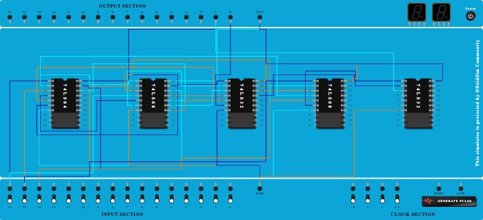 Full Subtractor ( Basic gates final )