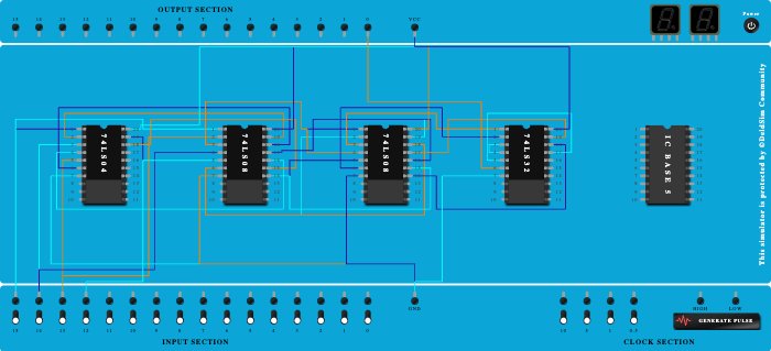 2 bit Mag Comparator