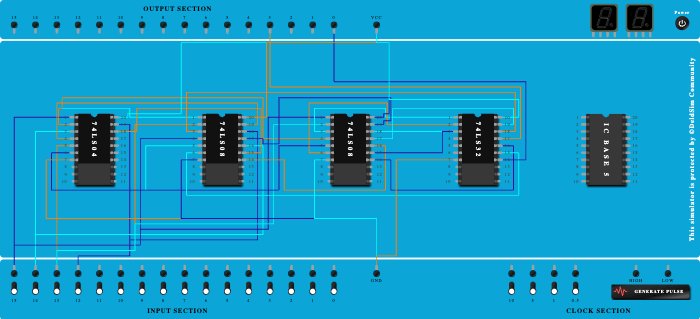 2 bit Mag Comparator 2