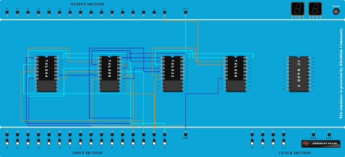 2-bit magnitude comparator