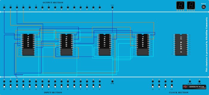 binary to excess 3 converter