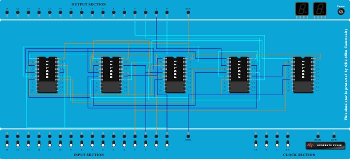 Assignment-2 4bit excess-3 to BCD