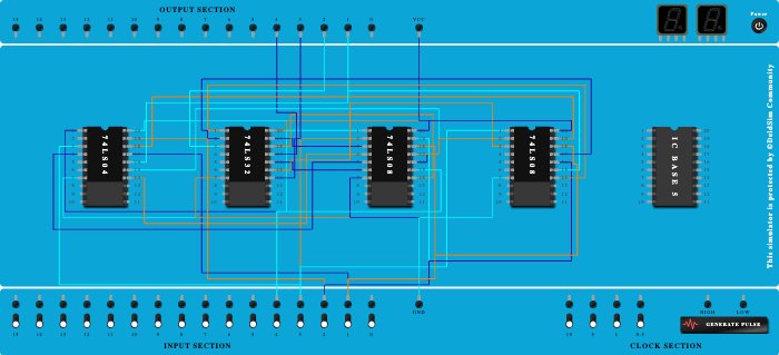 Excess 3 to BCD Converter 