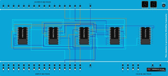 Excess 3 to BCD code converter