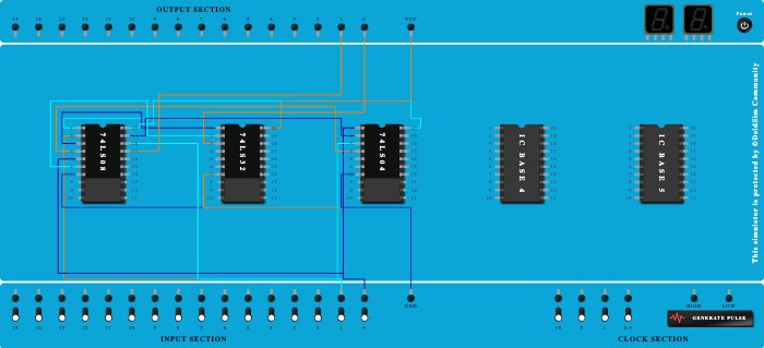 Half Subtractor