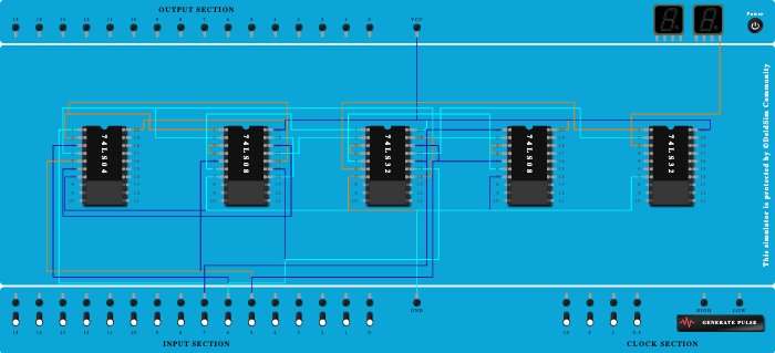Full Substractor V2