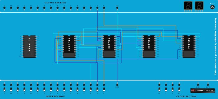 Full Subtractor 