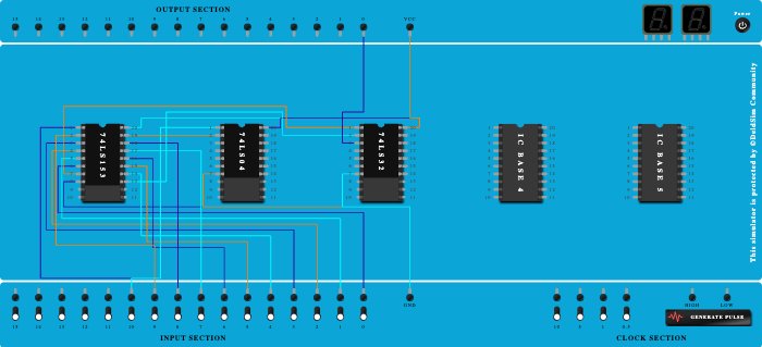 Multiplexer 8:1 using two  4:1 
