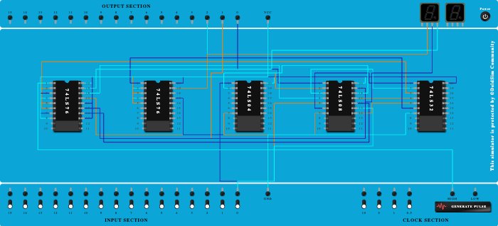 3 bit Asynchnous up/down counter