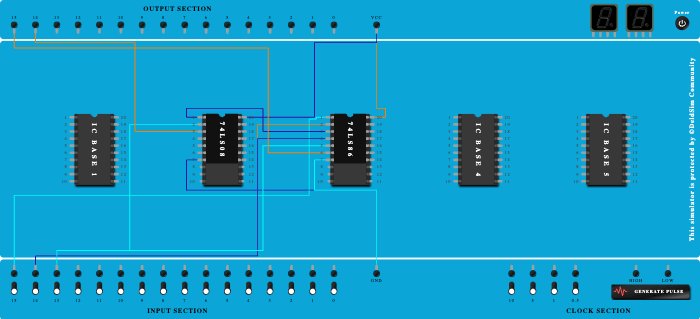 adder and subtractor