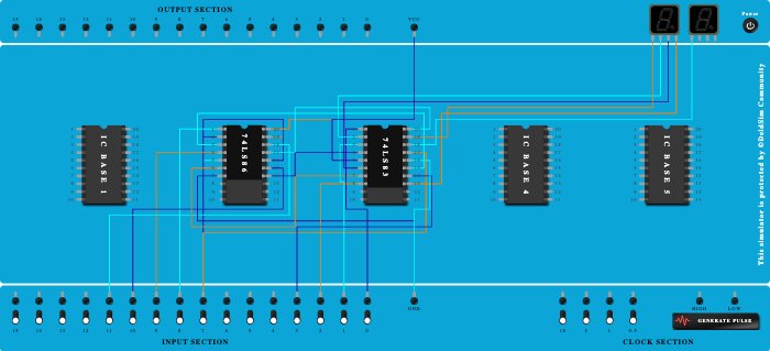 ADDER-SUBTRACTER USING 7483