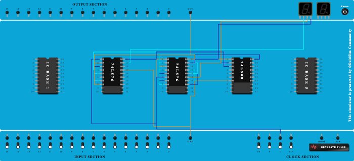 3 bit synchronous up counter