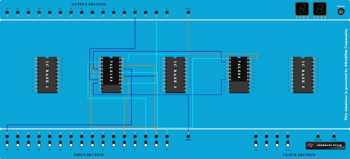 Full Adder using 74153