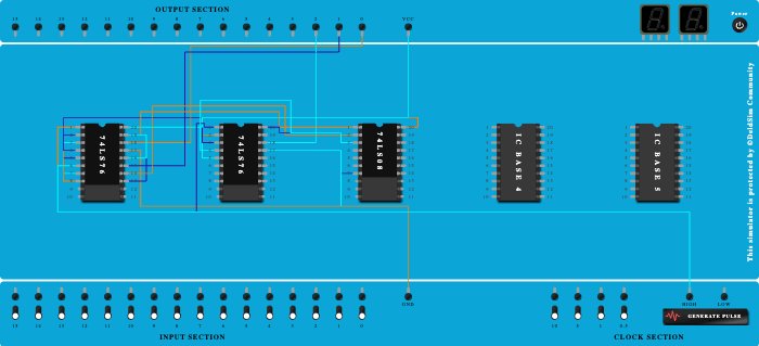 3 bit Synchronous down counter
