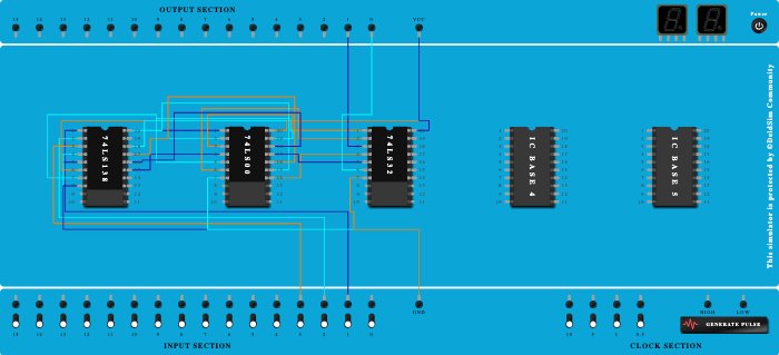 Full Subtractor using decoder