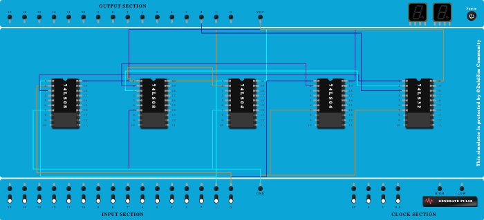 1)a.b+ negationa.negationb