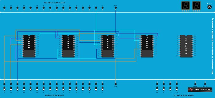 Boolean Circuit Assignment 2