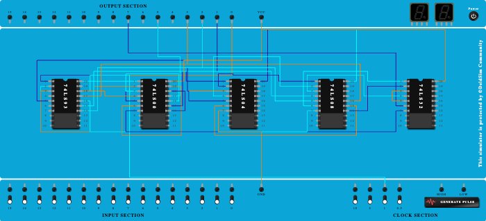 Signal Generator Completed