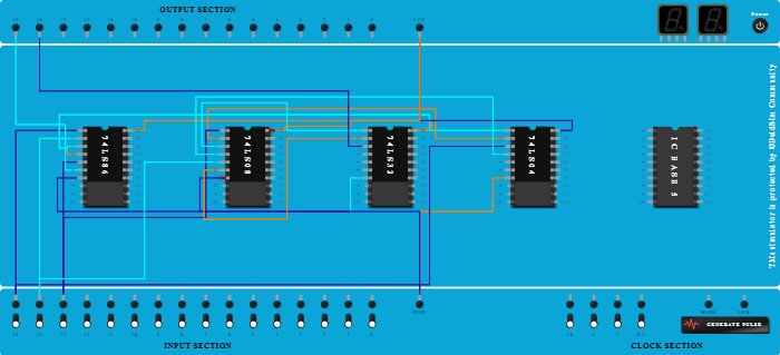 Full Subtractor