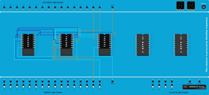 half subtractor