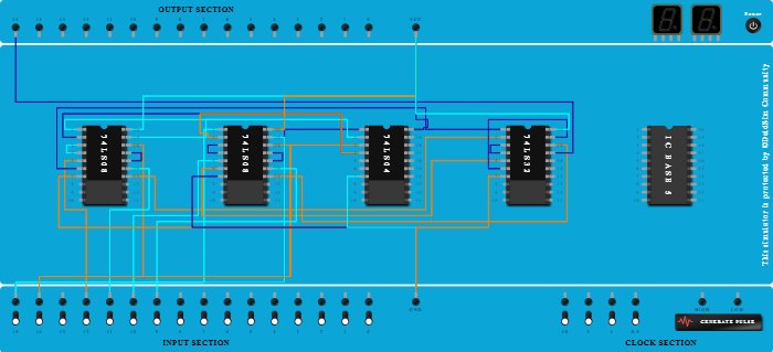 logic gate 4:1 multiplxer