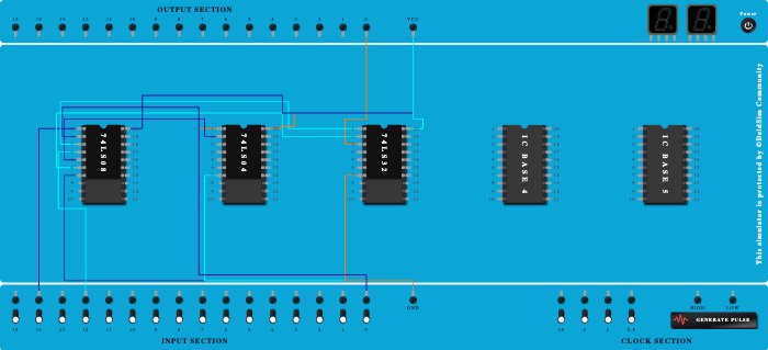 2:1 Multiplexer 