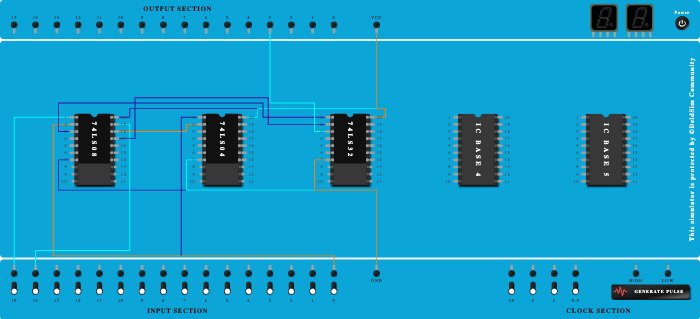 XOR GATE OF 2 INPUTS - Copy