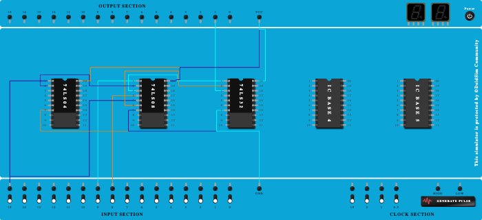 2:1 multiplexer using basic gates