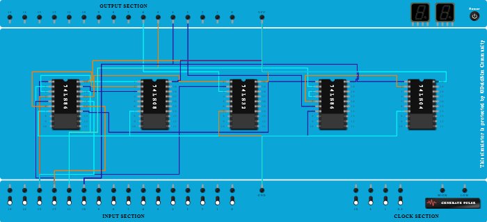 Gray code to Excess 3