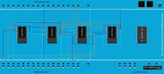 4 : 1  Multiplexer