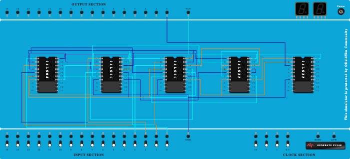 Lamp controlled by 4 switches design and implementation of logic circuit