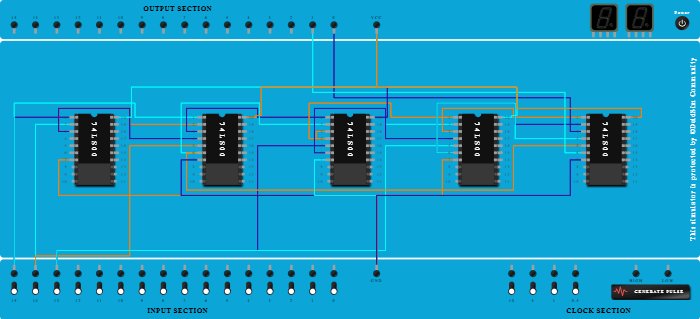 Full Subtractor using Universal Gate