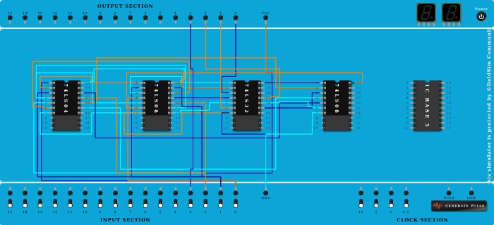 Binary to Gray code converter