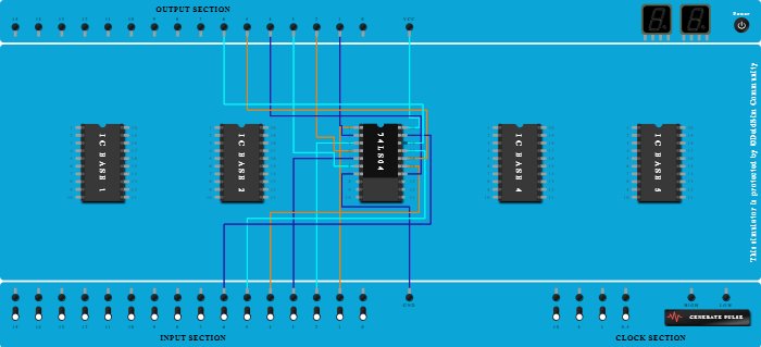 Hex Inverting Gates