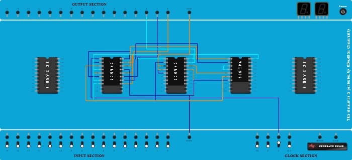 JK Asynchronous MOD 5 down