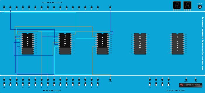 full adder and subtractor