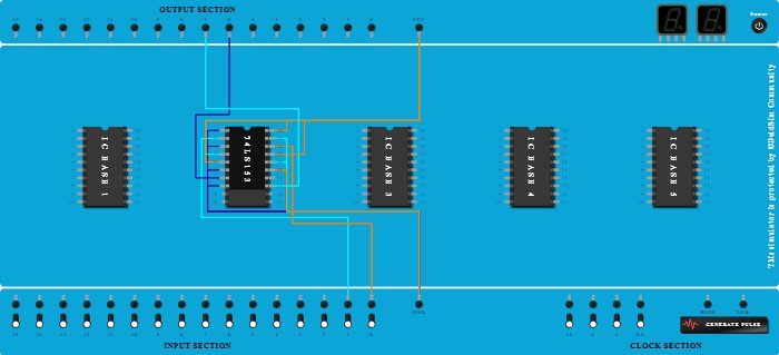 74l153 mux half adder