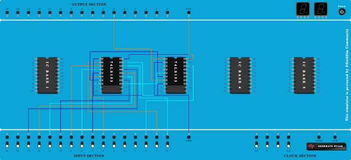 8:1 using 2 4:1 multiplexers