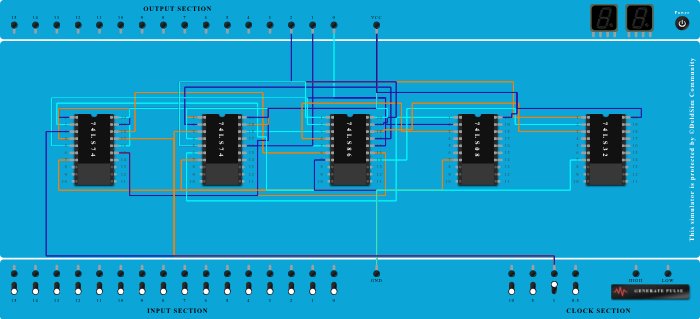 irregular sequence generator - Copy