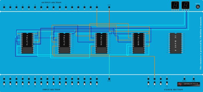 Mod 8 Synchronus Counter